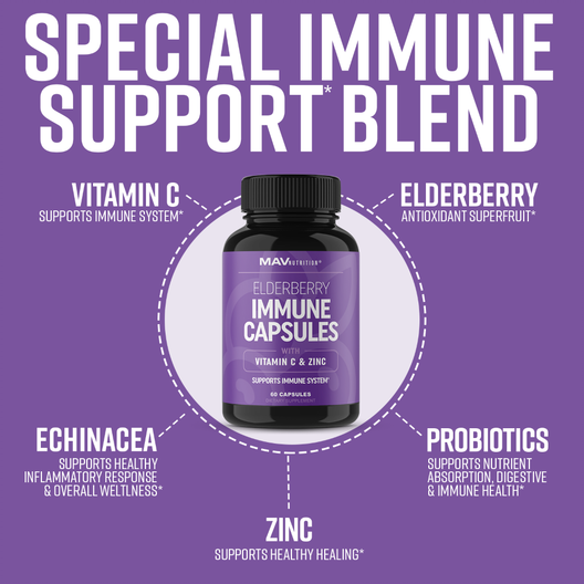 BUILD UP YOUR IMMUNE SYSTEM!!
